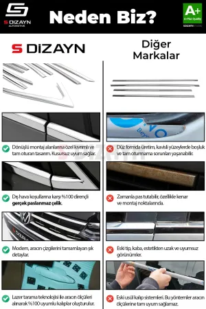 S-Dizayn Chery Omoda 5 Krom Arka Tampon Eşiği 2022 Üzeri A+ Kalite thumb 5
