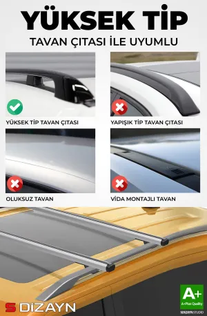 S-Dizayn Honda Jazz S-Bar Cargo V1 Ara Atkı Tavan Taşıyıcı Barı Gri 120 Cm 2020 Üzeri A+ Kalite thumb 3