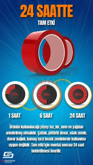 Çift Taraflı Bant 10mm x 5 Metre 5'li Paket Şeffaf Silikon VHB Bant A+Kalite - Görsel 4