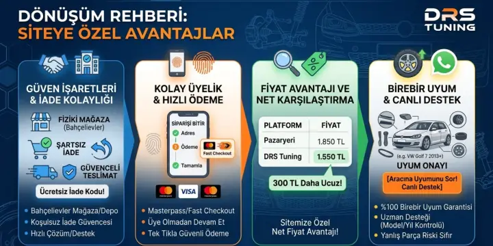 Mağazadan Teslim ve Gel Al Afişi