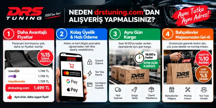 Mağazadan Teslim ve Gel Al Afişi