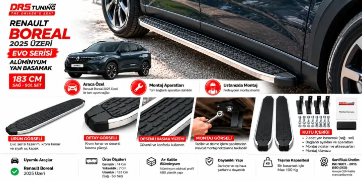 Renault Boreal Ürünleri Afişi