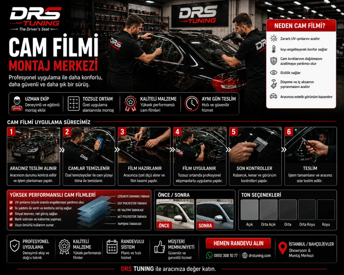 DRS Tuning Cam Filmi Montaj Merkezi Afişi